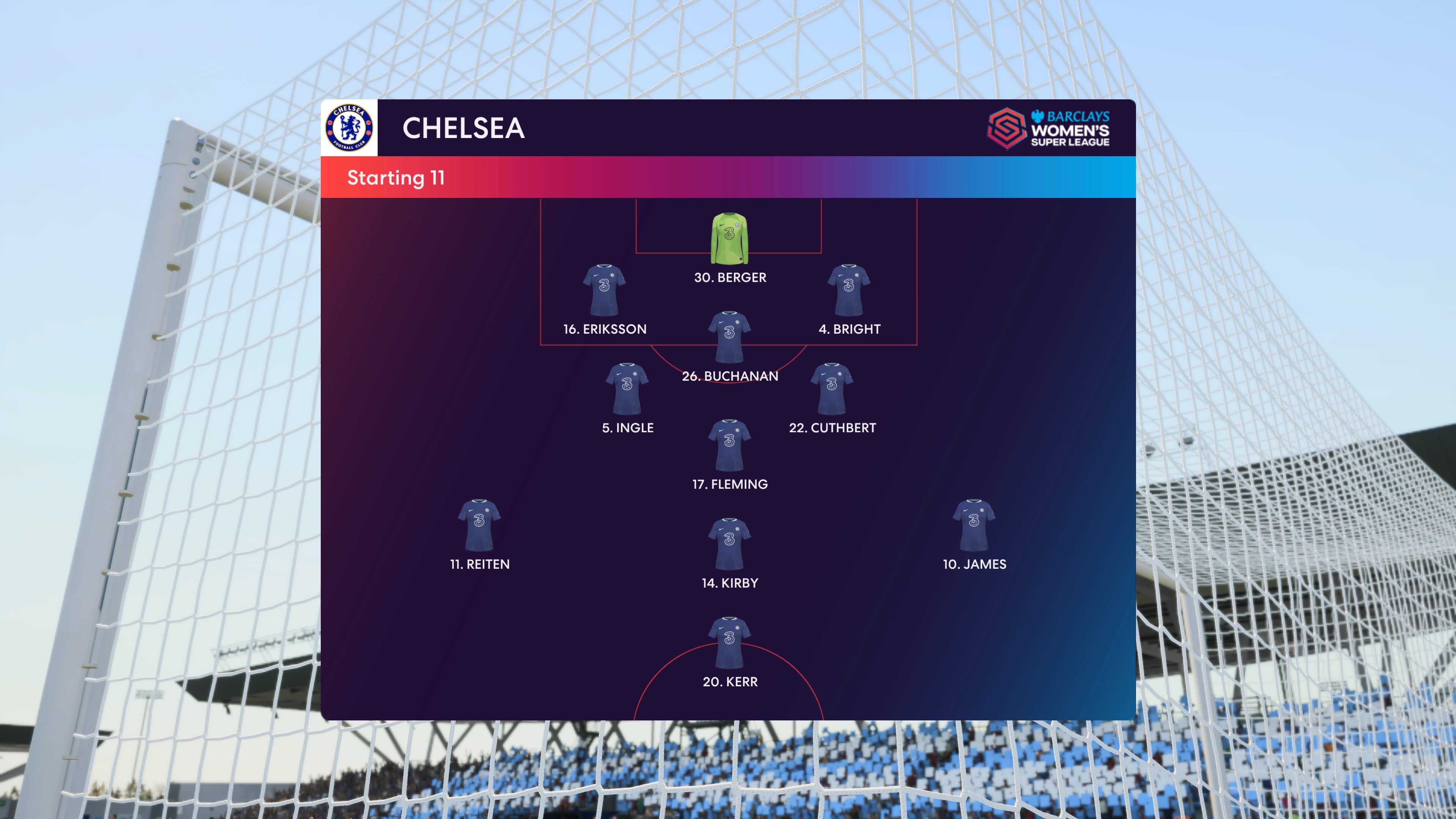 FIFA 23