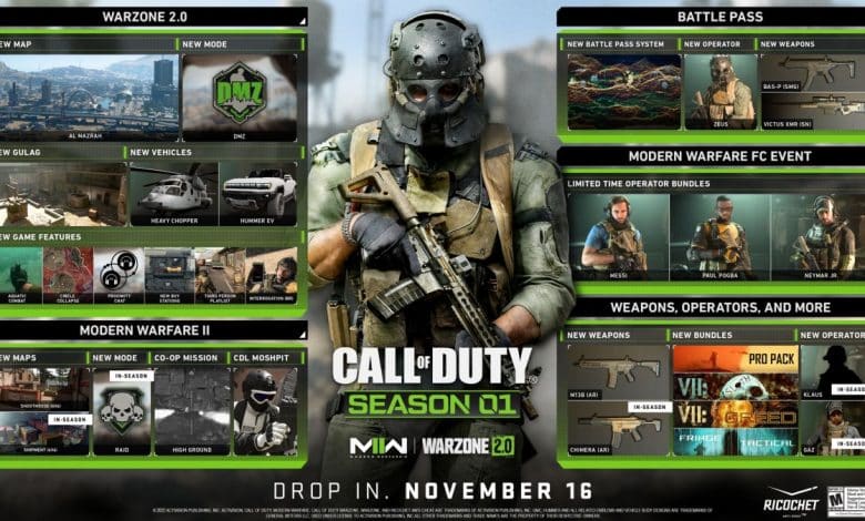 Modern Warfare 2 and Warzone 2 roadmap