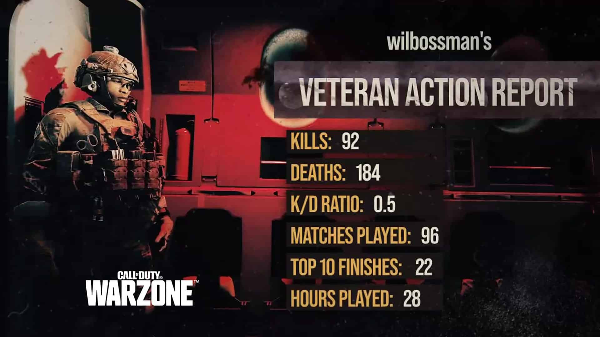 Vidéo Warzone Legacy