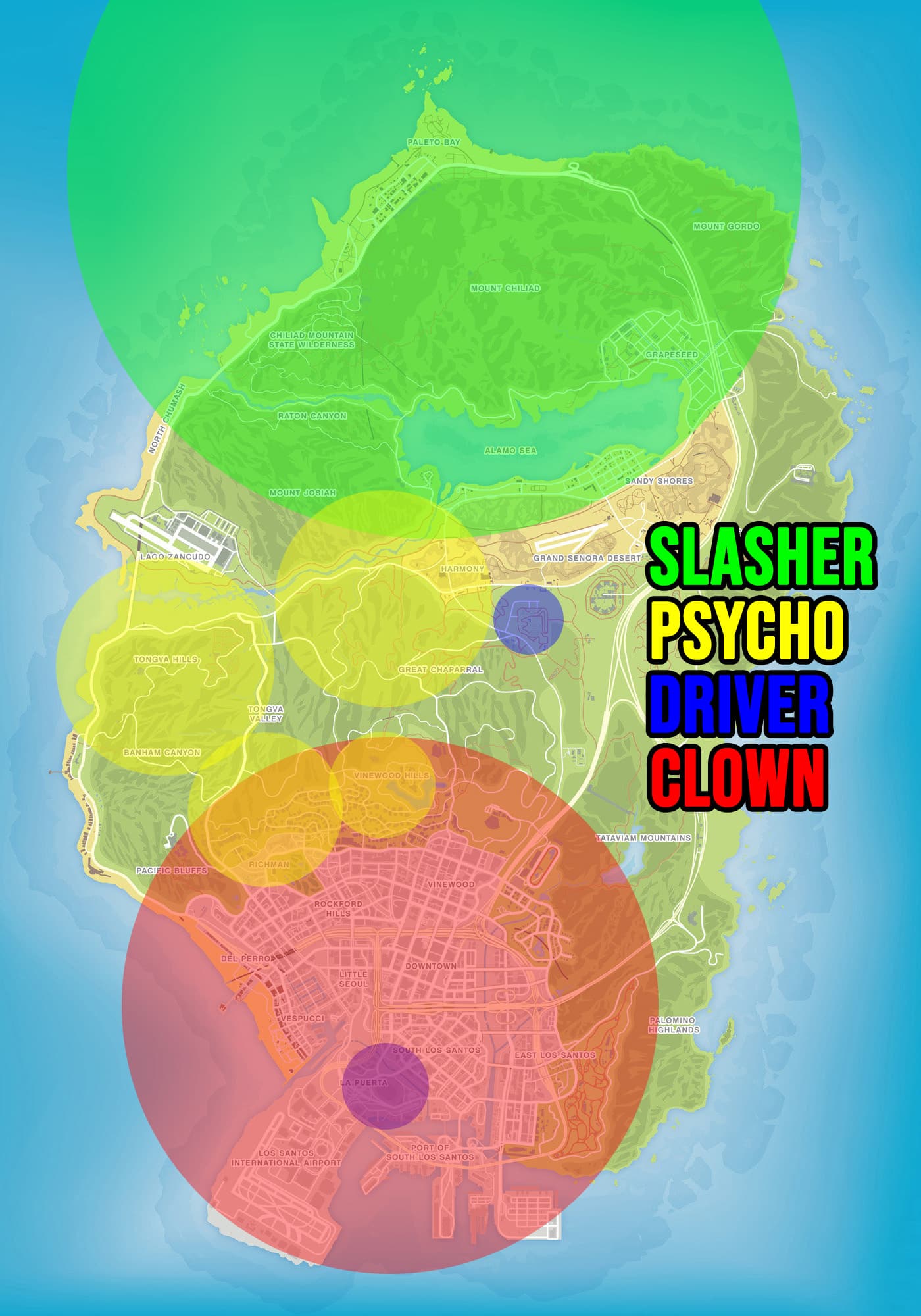 Slashers en ligne GTA