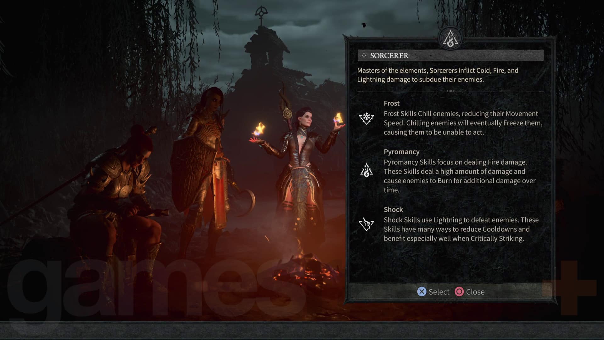 Bloc de texte de présentation de la classe Diablo 4 Sorcerer expliquant la pyromancie, le gel et la magie de choc